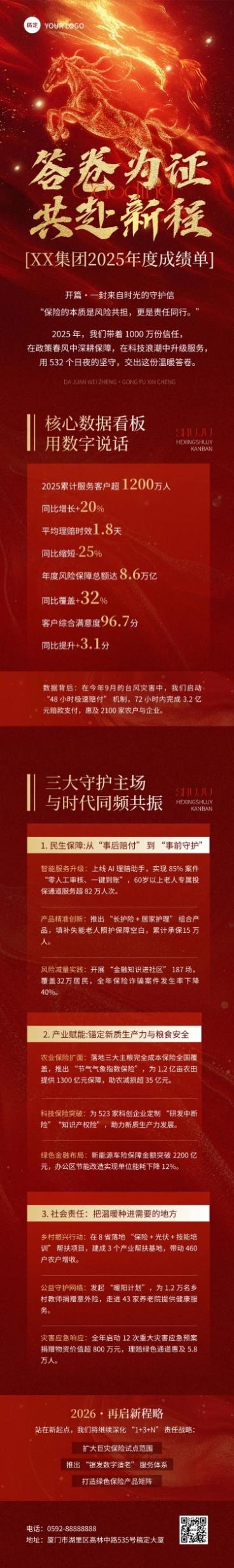 年终总结节点活动喜庆感年度回顾文章长图AIGC预览效果