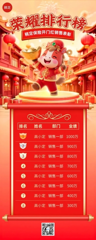 开门红金融保险银行马年业绩喜报长图海报预览效果