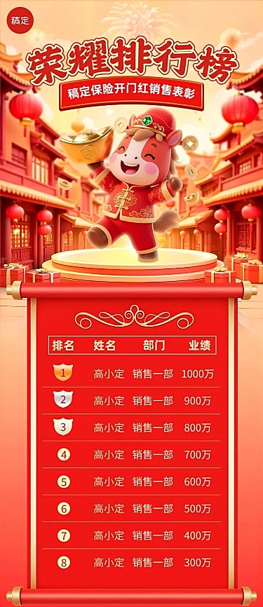 开门红金融保险银行马年业绩喜报长图海报