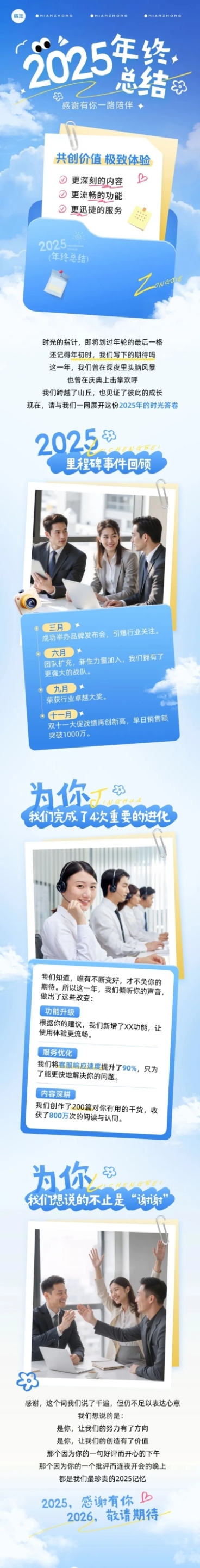 年终总结宣传推广文章长图预览效果