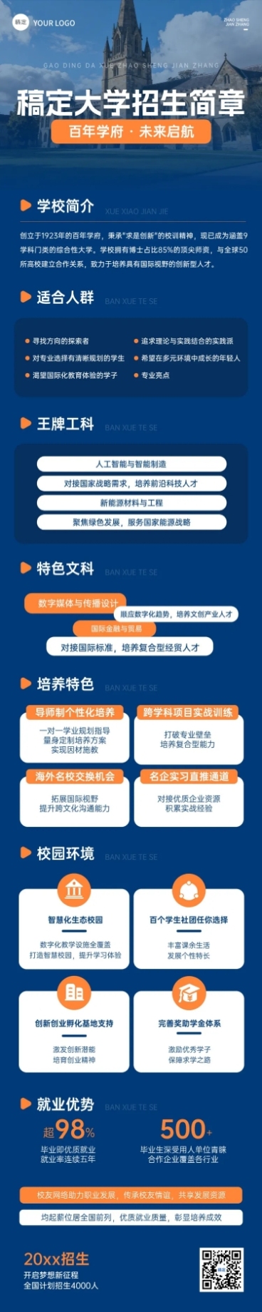 教育培训高等教育高校招生简章文章长图预览效果