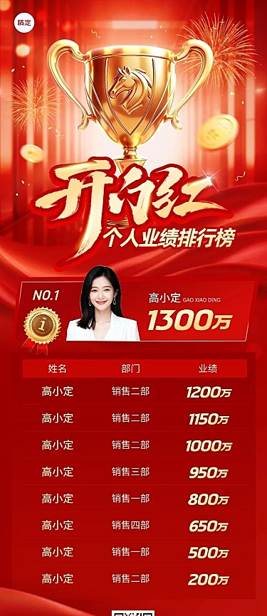 开门红金融保险业绩排行榜长图海报