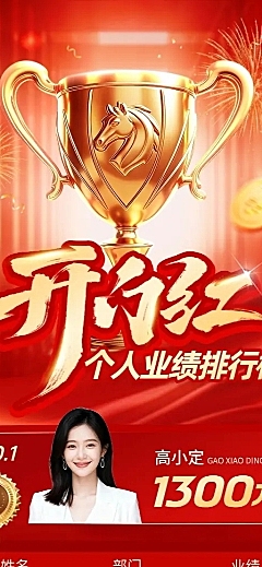 开门红金融保险业绩排行榜长图海报