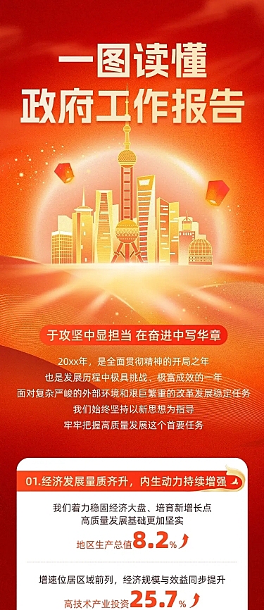 政务组织年度工作总结工作报告文章长图