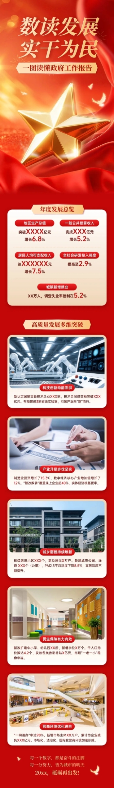 政务组织年度工作总结工作报告文章长图预览效果