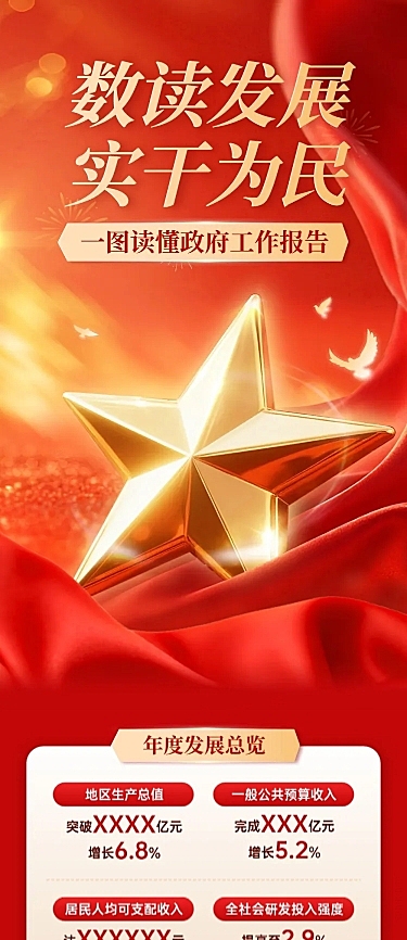 政务组织年度工作总结工作报告文章长图