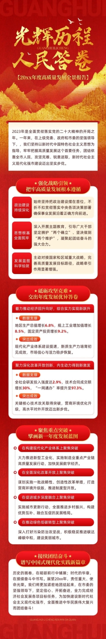 政务组织年度工作总结工作报告文章长图预览效果