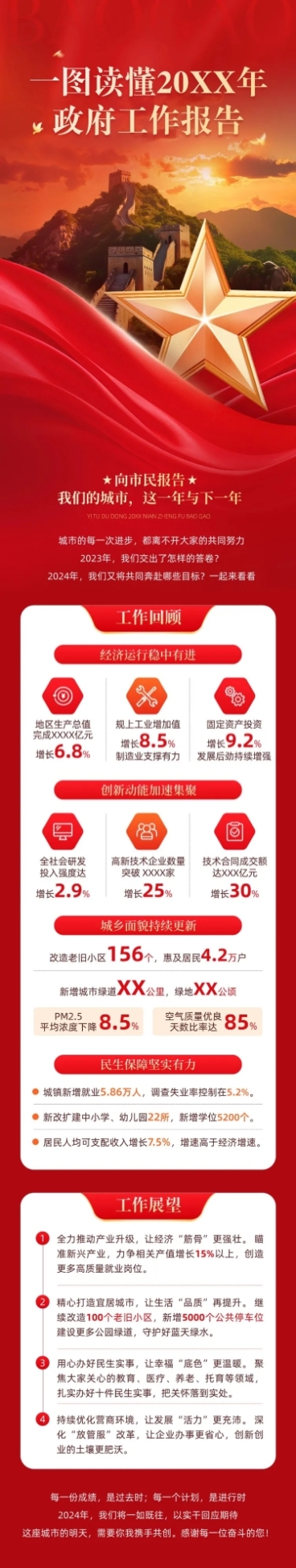 政务组织年度工作总结工作报告文章长图预览效果