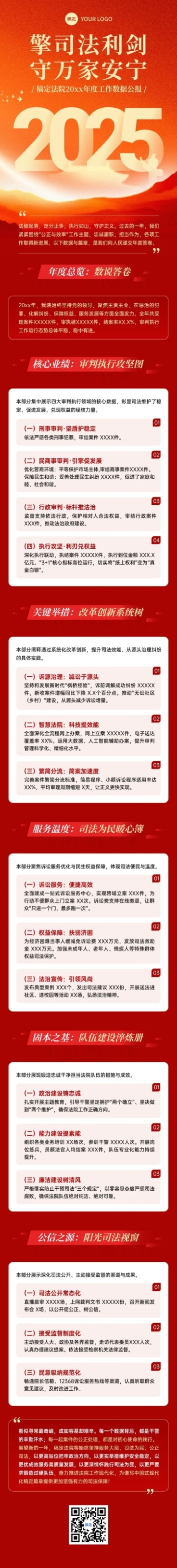 政务组织年度工作总结工作报告文章长图预览效果