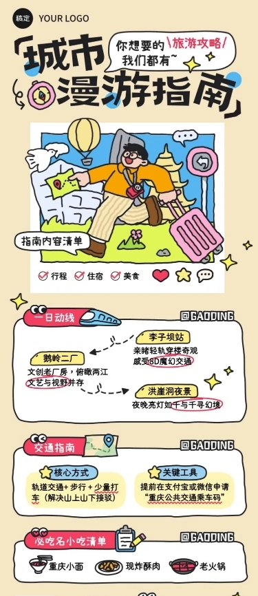 旅游出行通用线路营销城市漫游指南长图海报