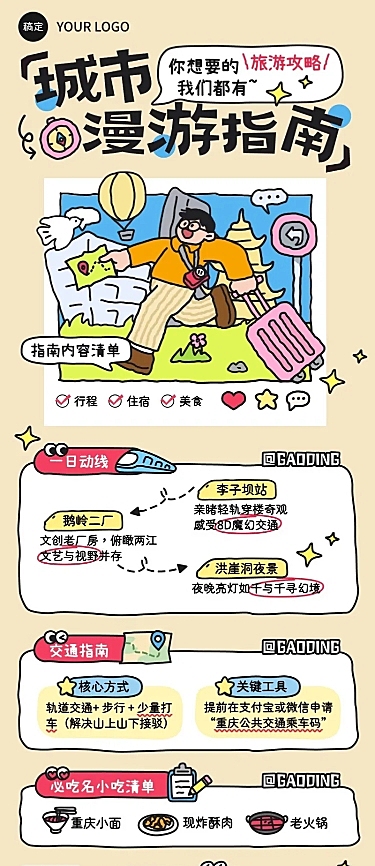 旅游出行通用线路营销城市漫游指南长图海报