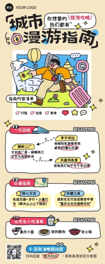 旅游出行通用线路营销城市漫游指南长图海报预览效果
