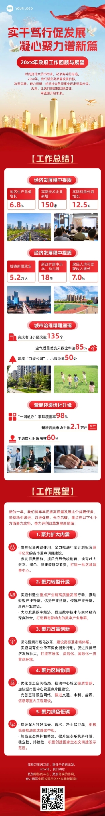 政务组织年度工作总结工作报告文章长图预览效果