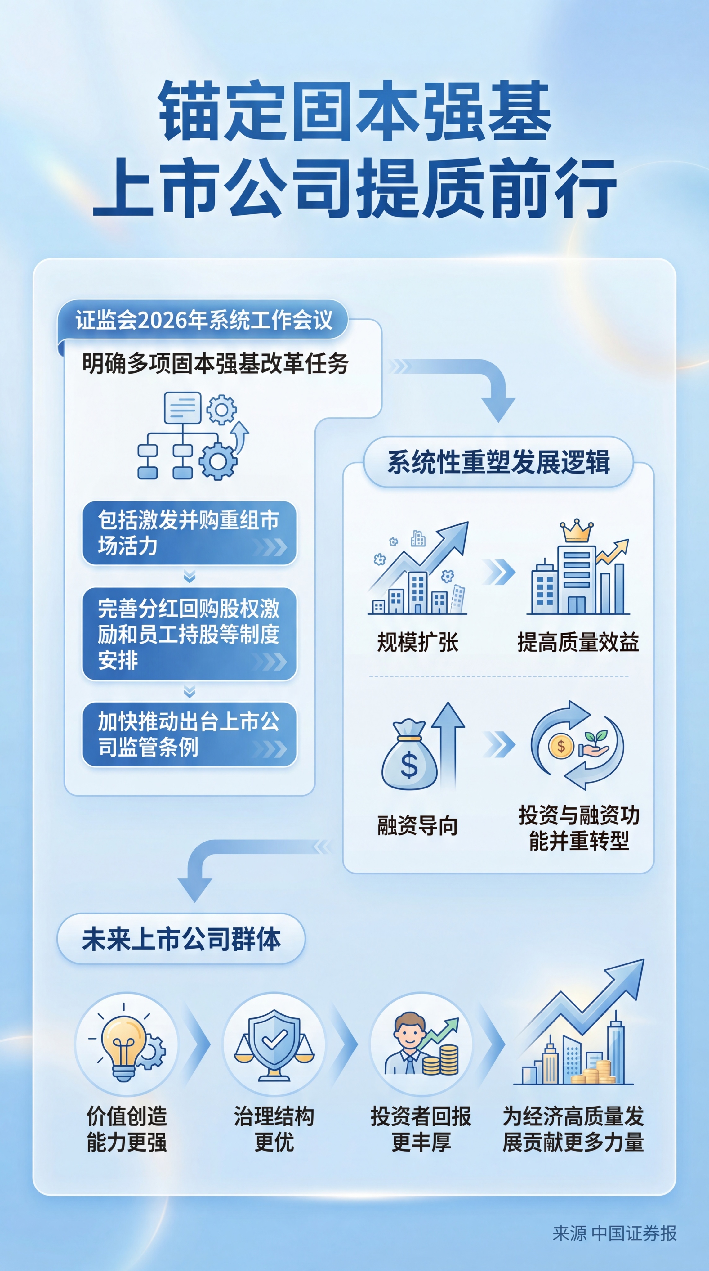 #需求：根据用户输入的中文新闻文本内容，自动提炼最重要的核心信… - 图片创意预览
