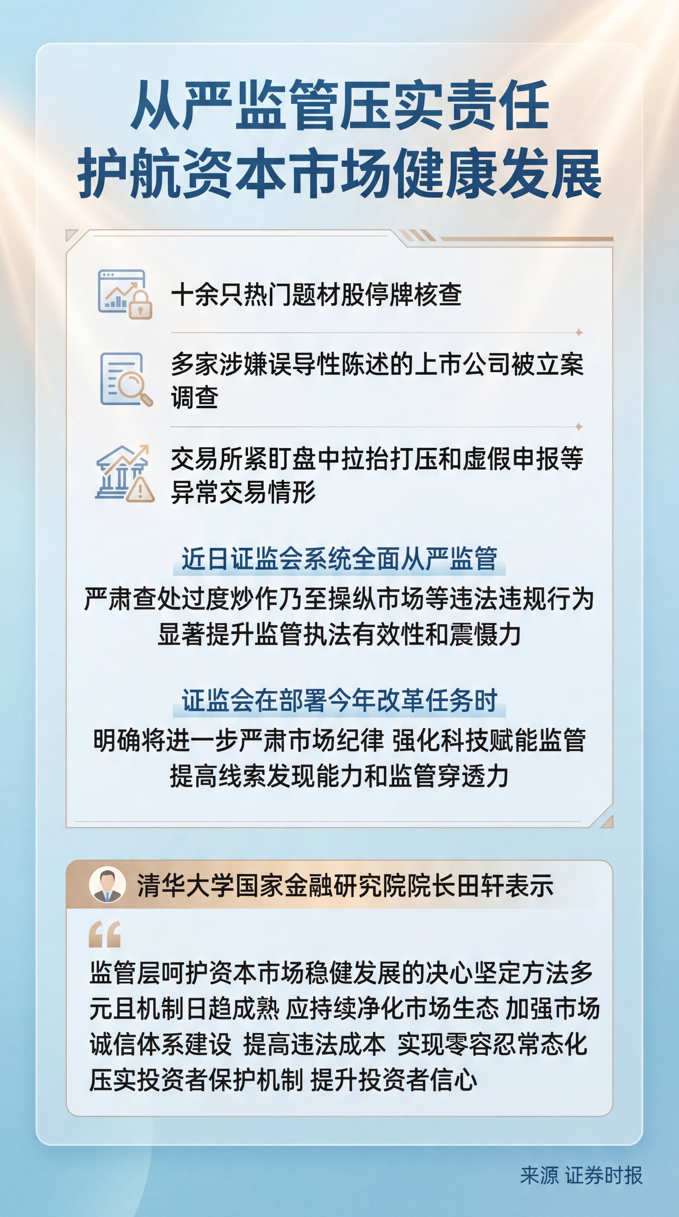 新闻标题: 从严监管压实责任，护航资本市场健康发展 新闻摘要:… - 图片创意预览