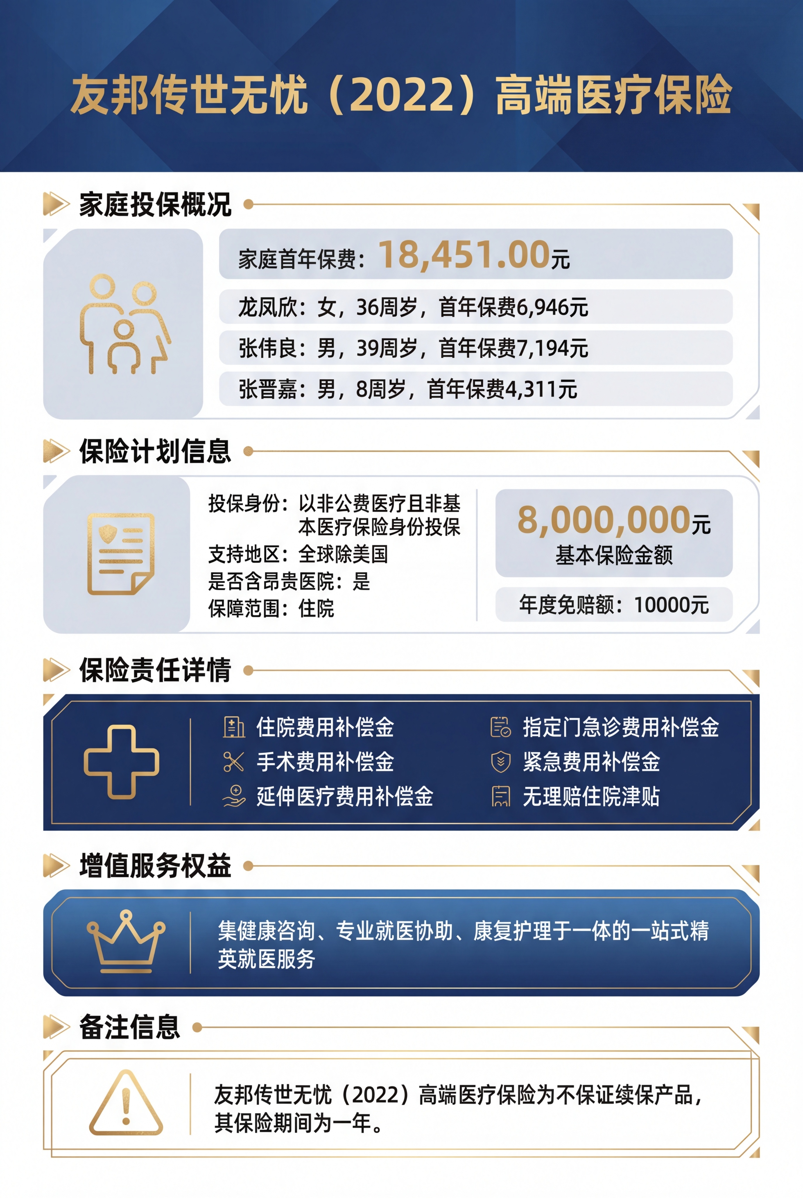 # A4竖版商务风图片生成提示词 A4竖版专业保险方案页，商务… - 图片创意预览