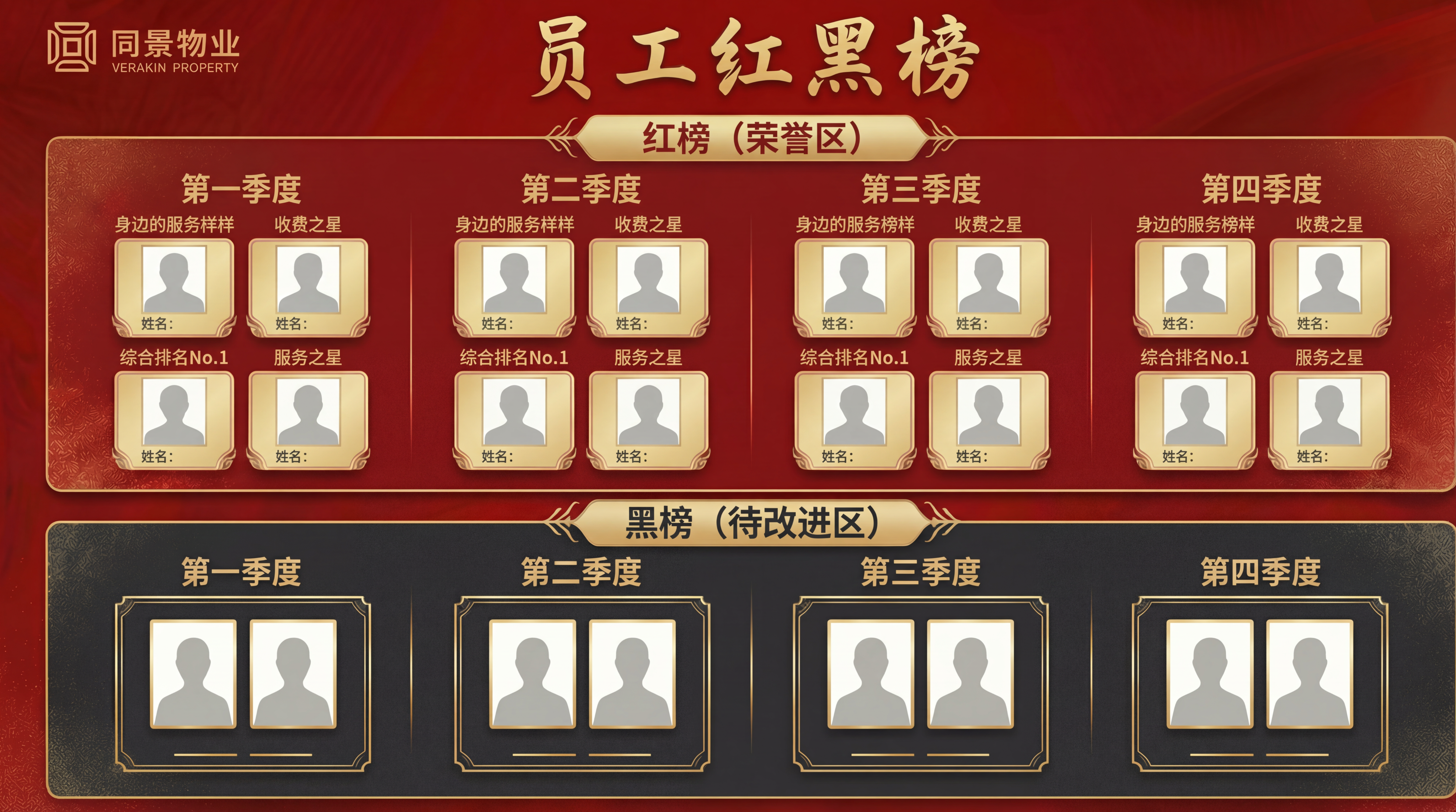 参照上述图片，设计一张横版员工红黑榜海报 - 图片创意预览
