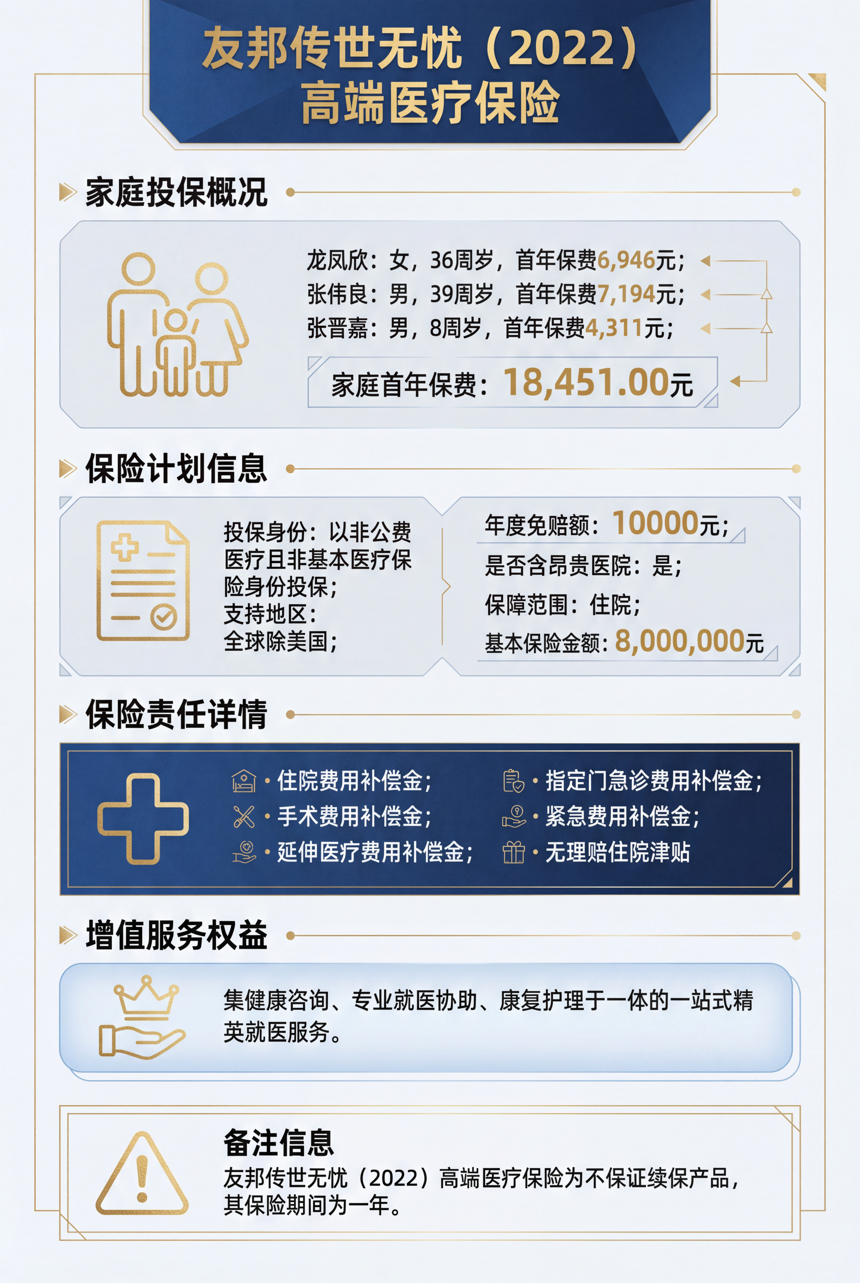 # A4竖版商务风图片生成提示词 A4竖版专业保险方案页，商务… - 图片创意预览