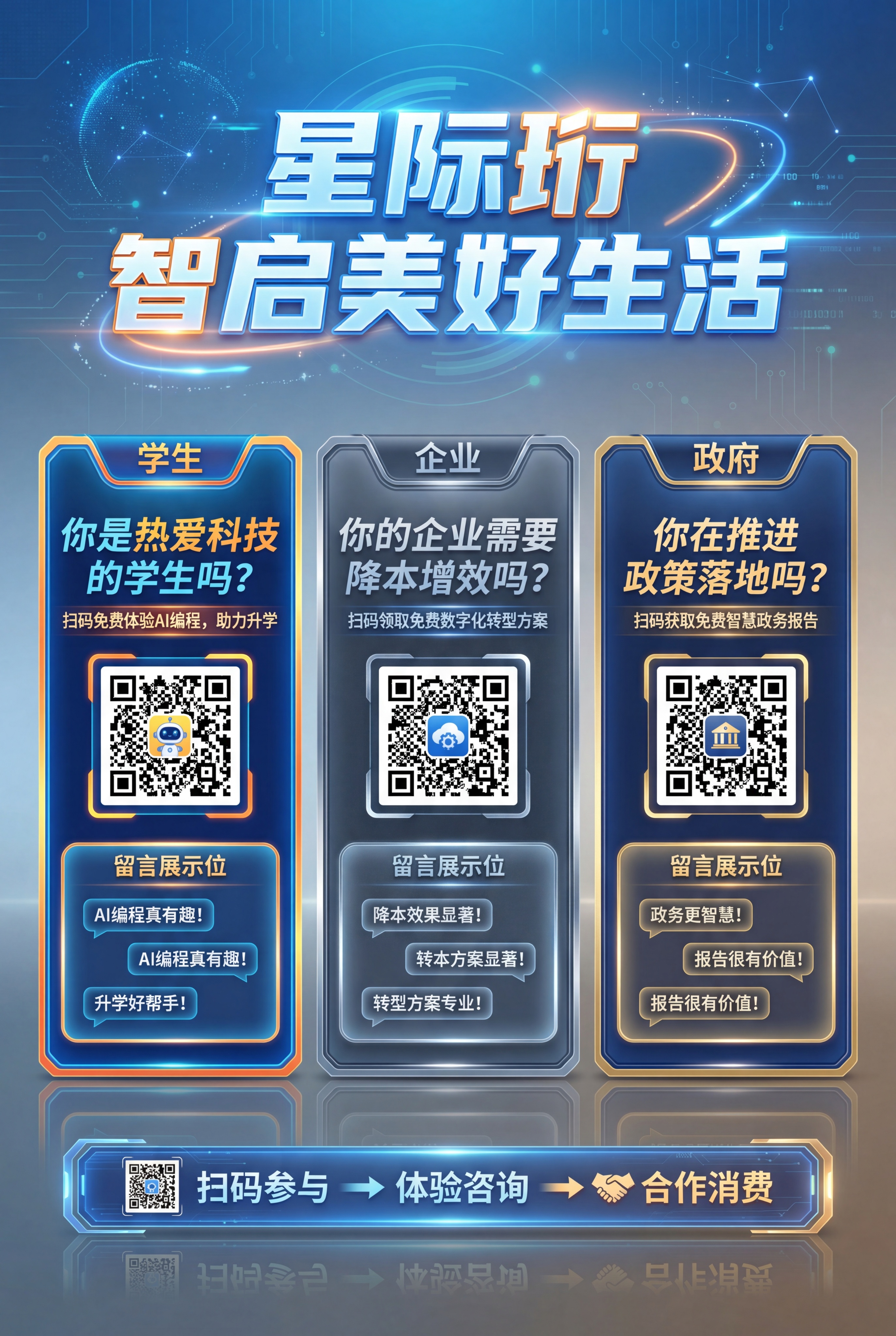 根据以上设计风格帮我设计一张星际珩 智启美好生活的广告语精准触… - 图片创意预览