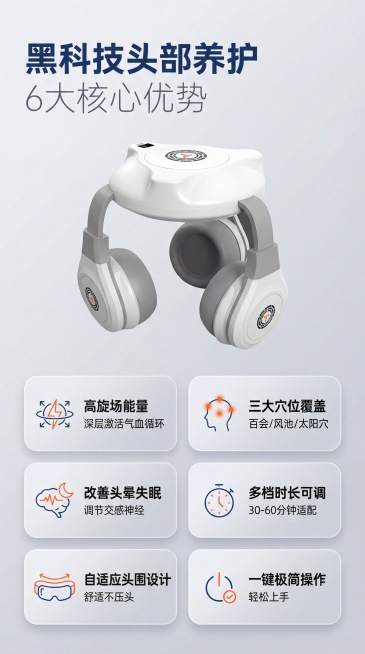 仿生能量共振器淘宝电商详情页海报，一次性生成10张我好进行挑选，8K画质，严格只能使用我上传的参考图产品
# 仿生能量共振器淘宝电商详情页框架（9:16竖版） 主视觉海报 主标题：黑科技头部养护
副标预览效果