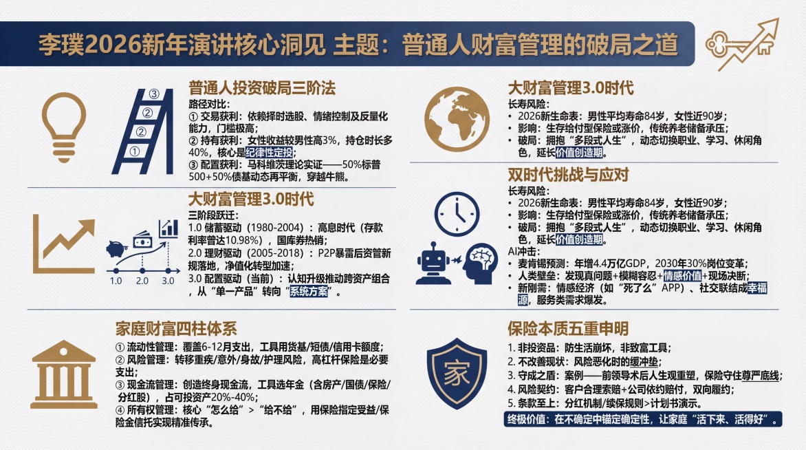 预览效果