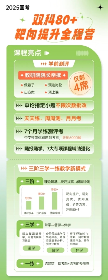 国考培训机构宣传长图海报预览效果