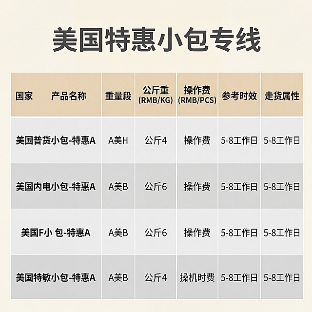 制作10不同版本不同颜色的图片要求有商务风。，有专业版等不同版本。不要有黑色。，用浅色系亮色系。高清无水印。