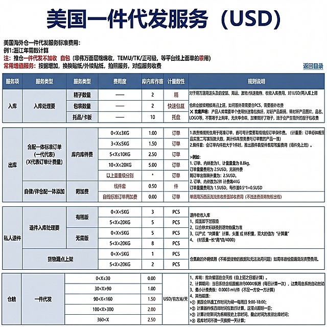 做10张同颜色版本标题字变大，高清无水印