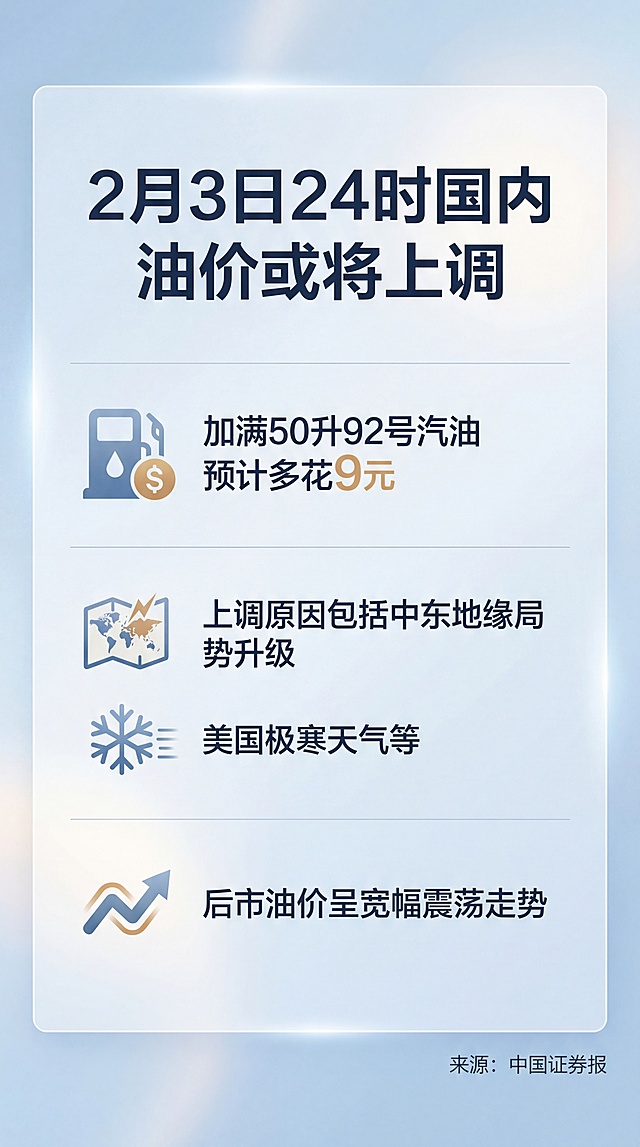 重新生成