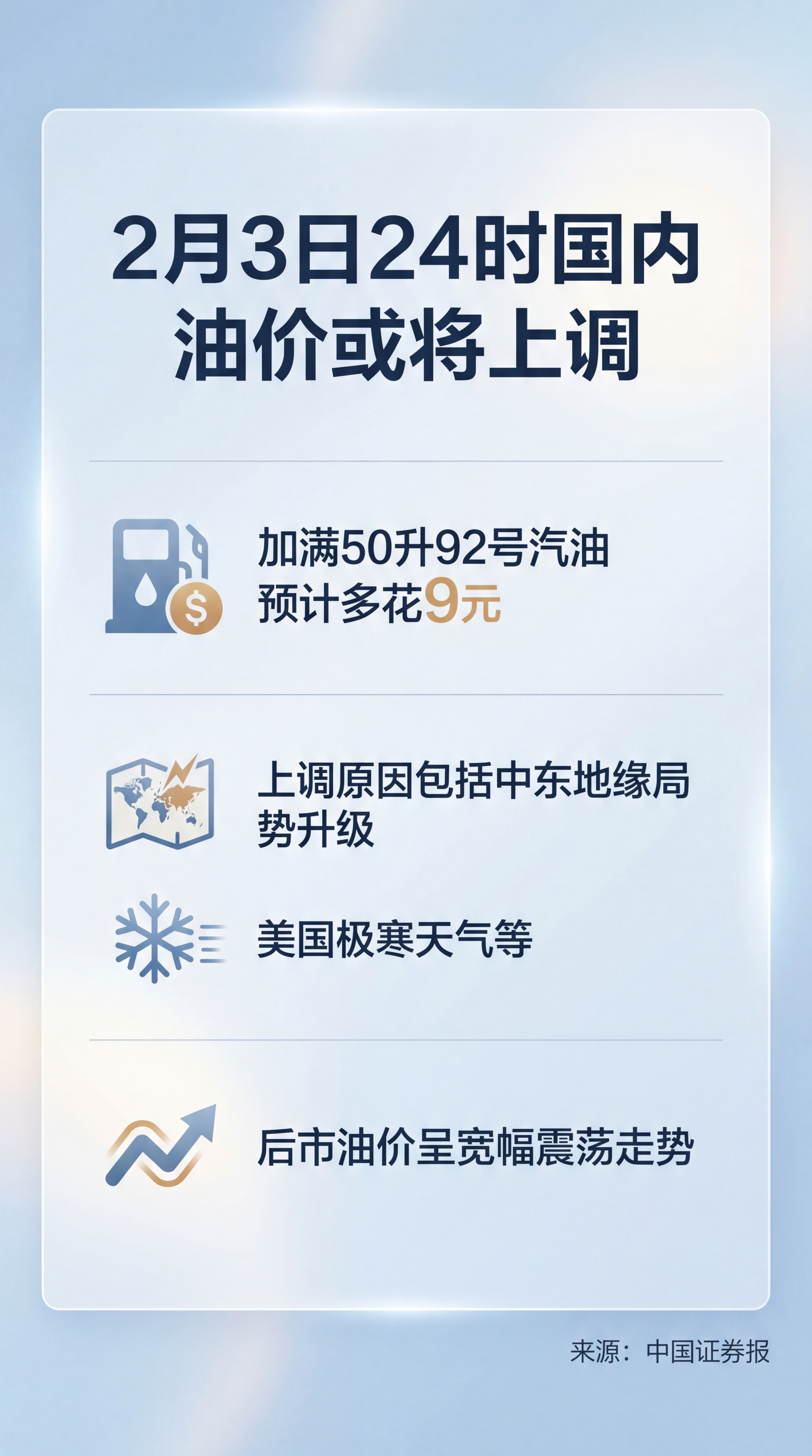 重新生成 - 图片创意预览