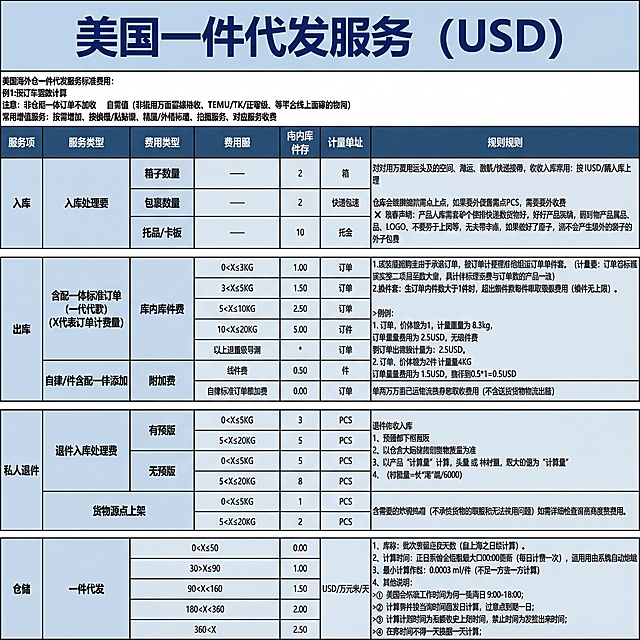 做10张同颜色版本标题字变大，高清无水印