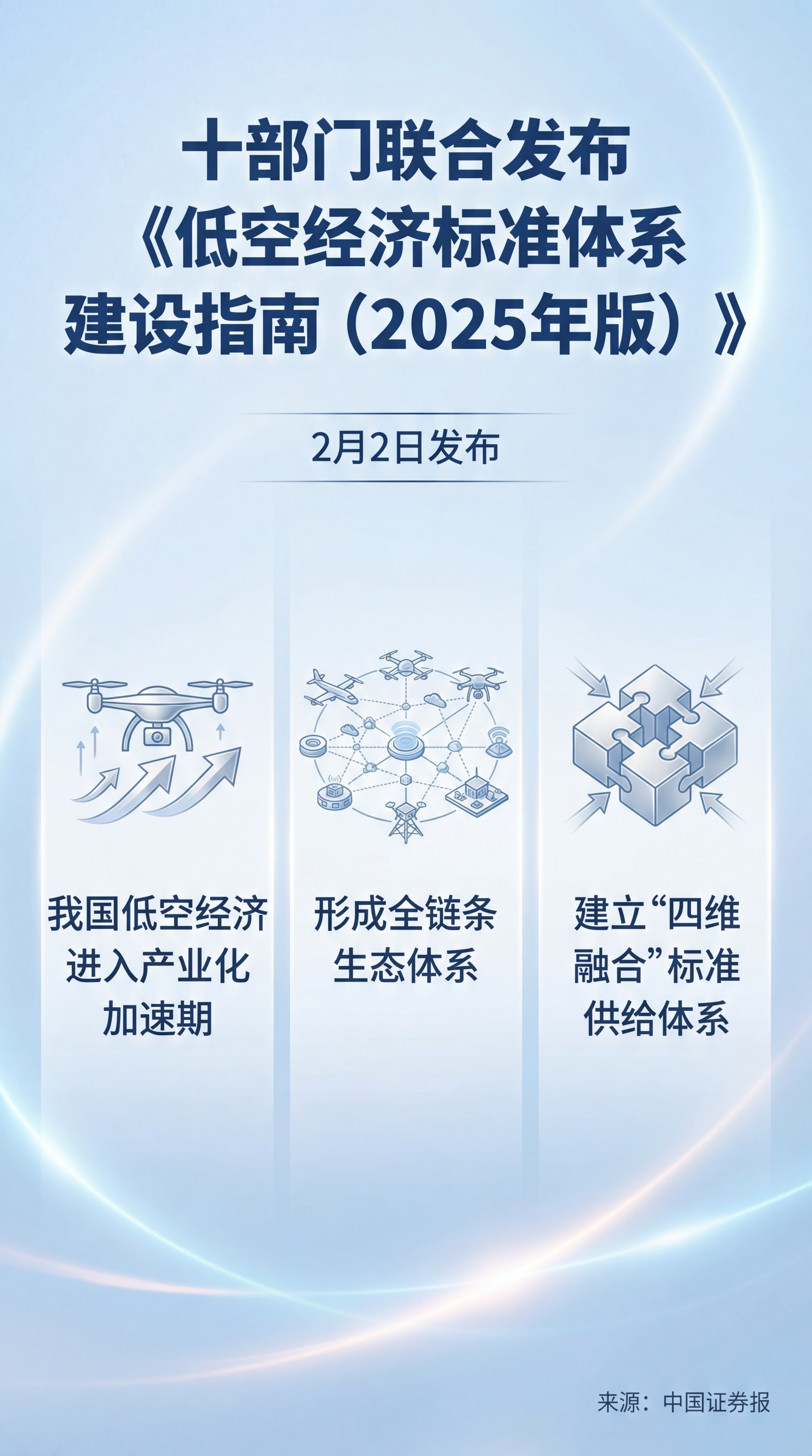 #需求：根据用户输入的中文新闻文本内容，自动提炼最重要的核心信… - 图片创意预览
