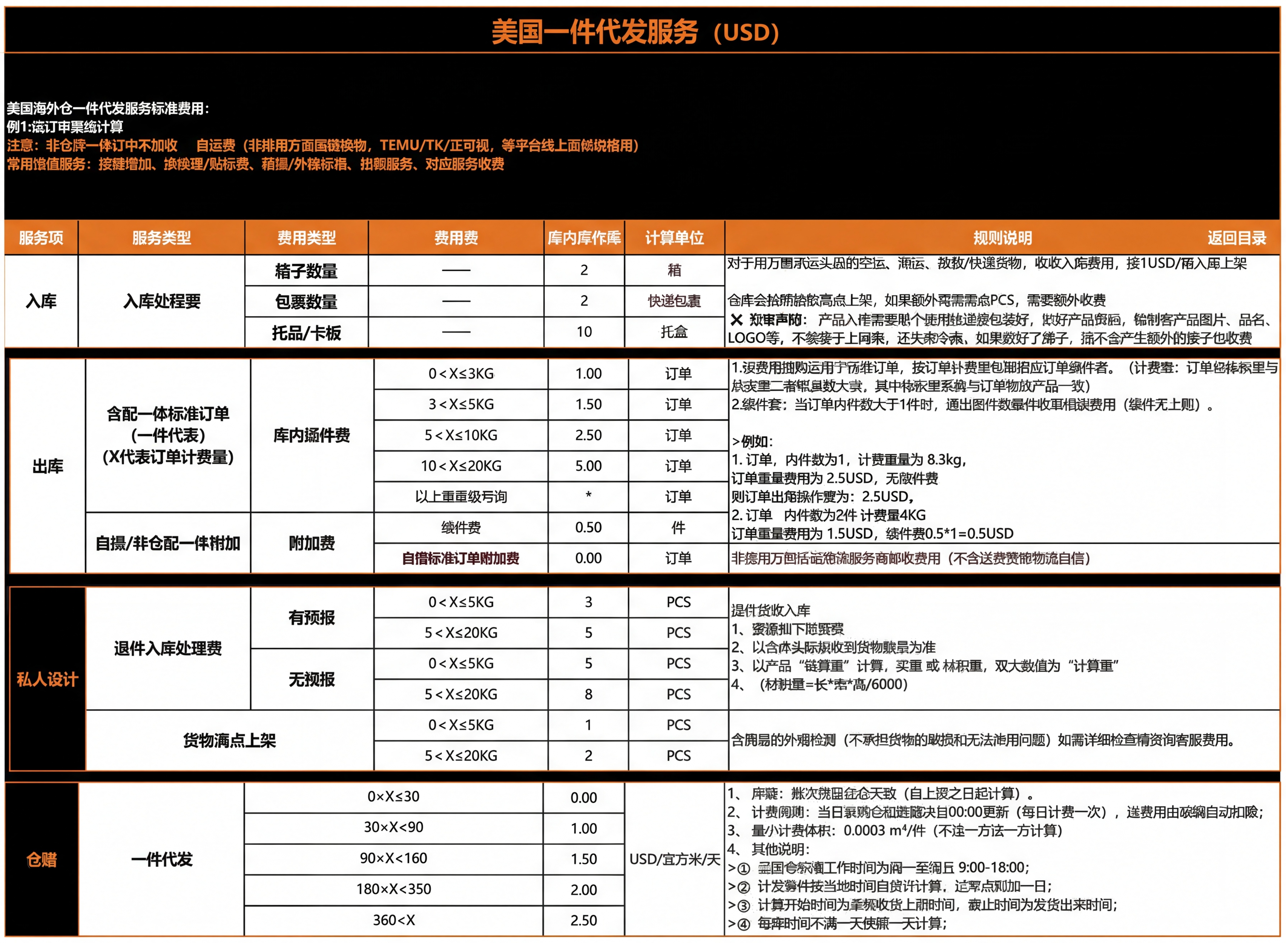做3张不同颜色版本标题字变大，高清无水印 - 图片创意预览