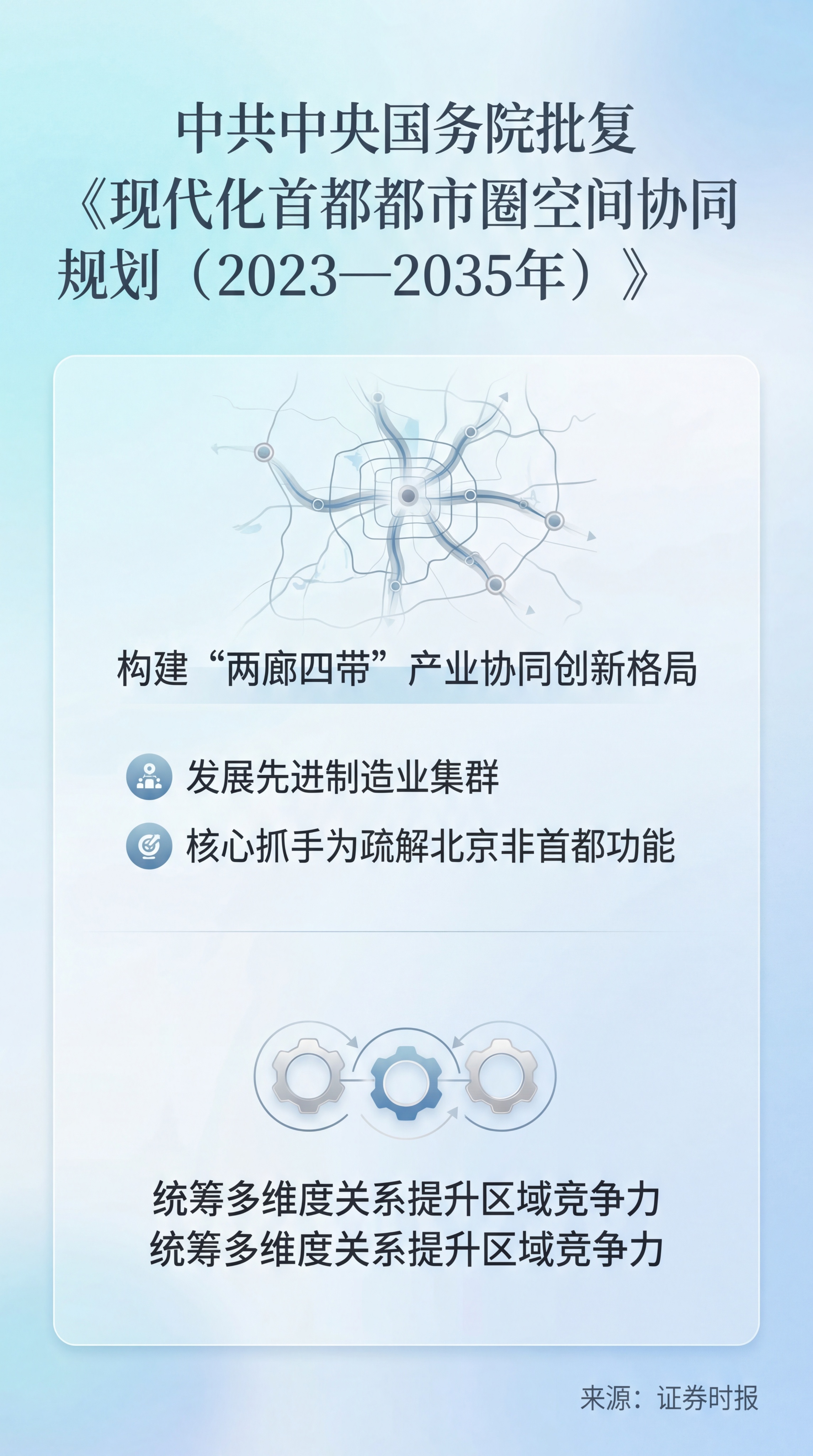 重新生成 - 图片创意预览