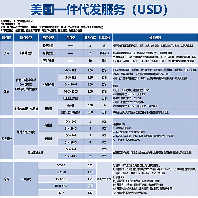 做10张同颜色版本标题字变大，高清无水印