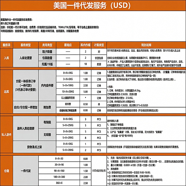 做一张不同颜色版本标题字变大，高清无水印