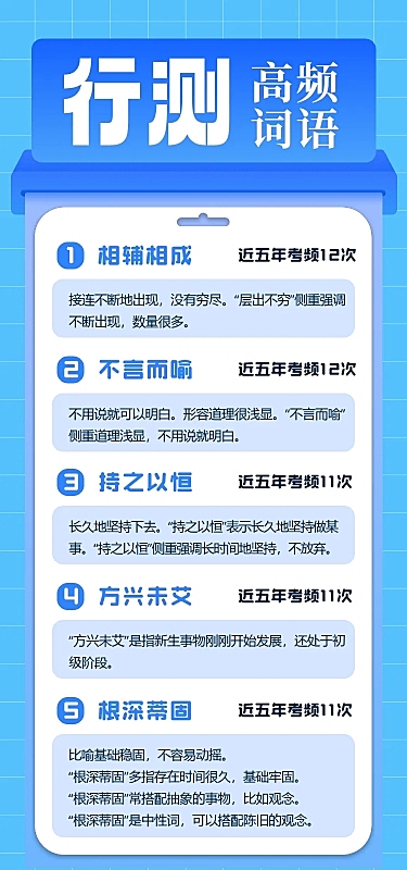 国考公考行测高频词汇分享海报 