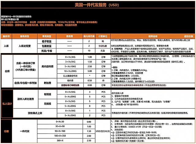 做3张不同颜色版本标题字变大，高清无水印