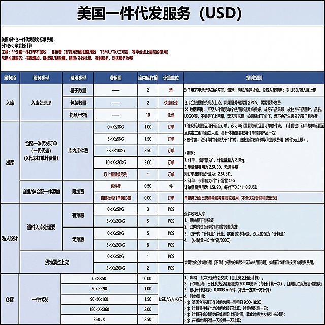 做10张同颜色版本标题字变大，高清无水印