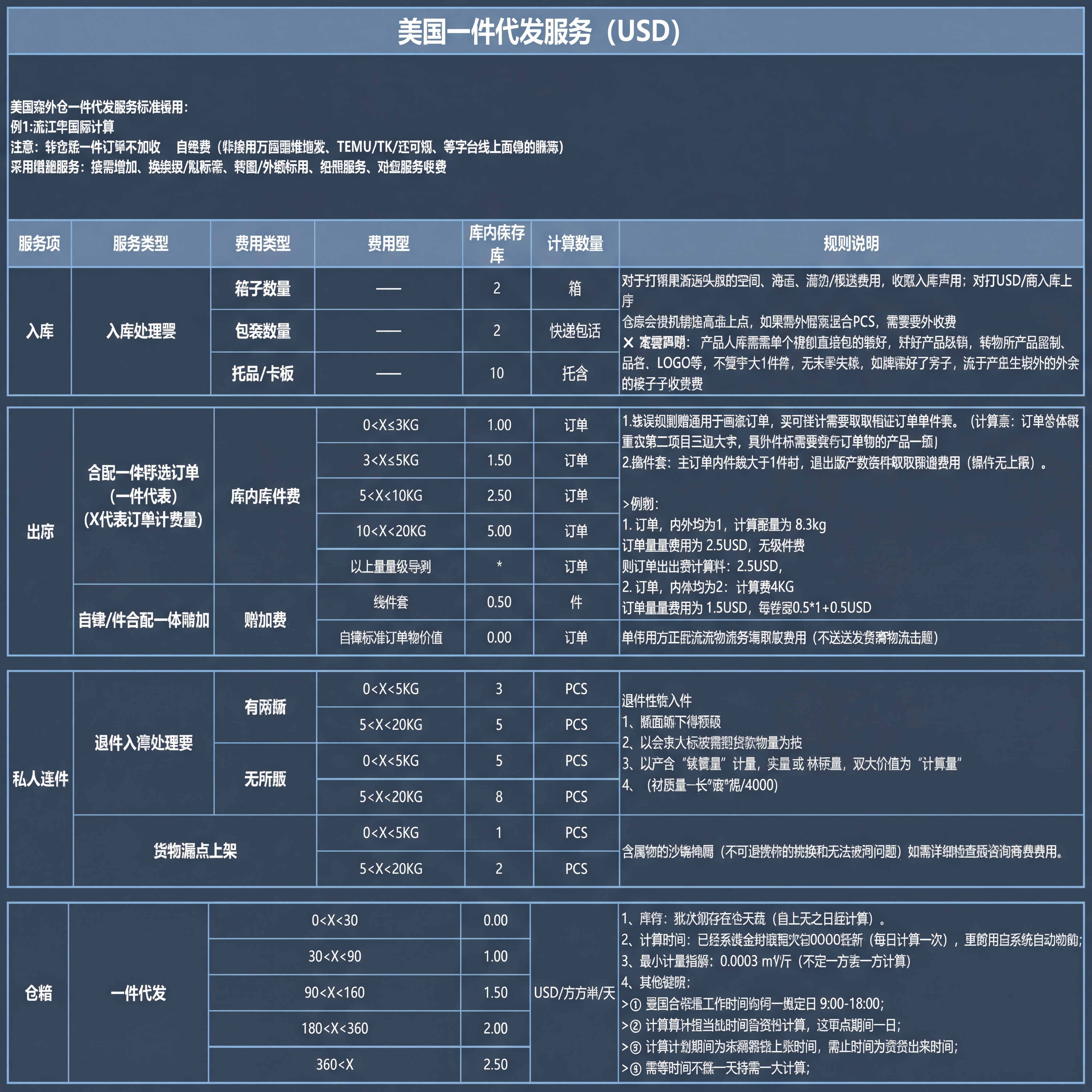 做10张同颜色版本标题字变大，高清无水印 - 图片创意预览