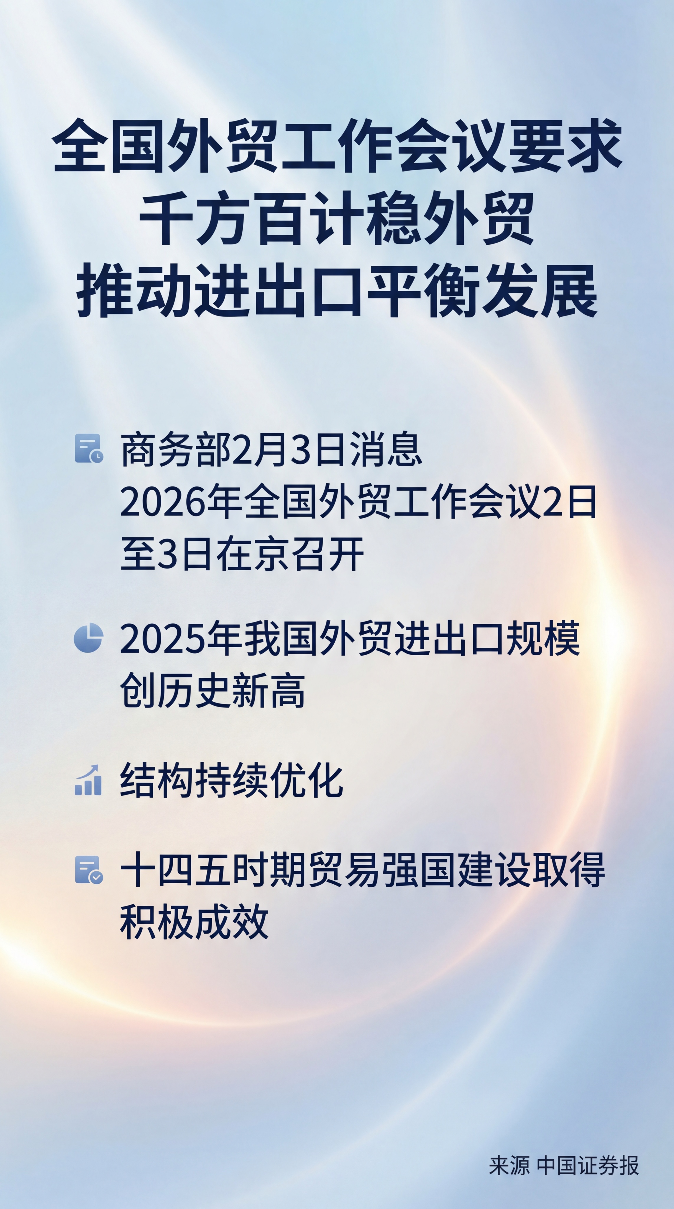 重新生成 - 图片创意预览