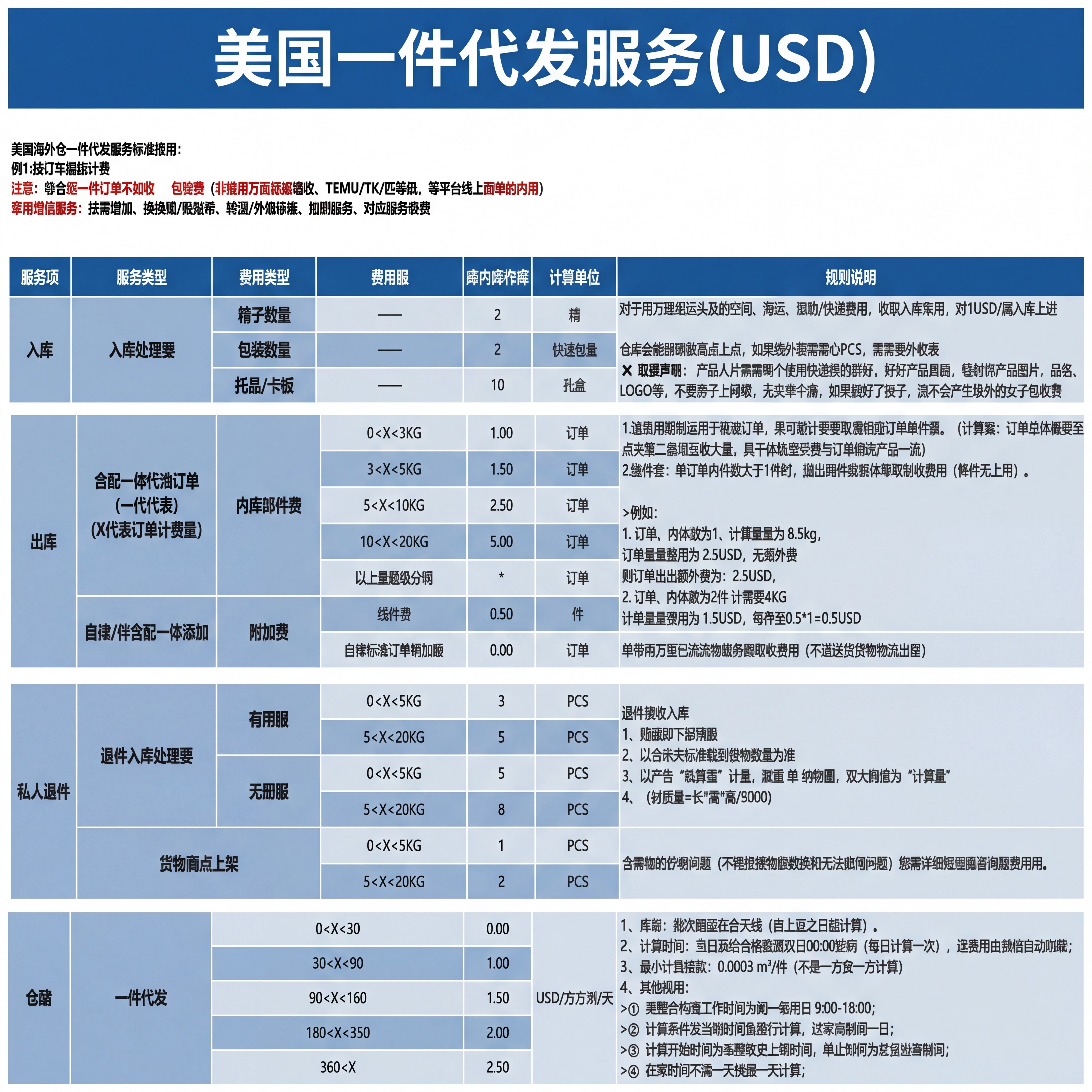 做10张同颜色版本标题字变大，高清无水印 - 图片创意预览