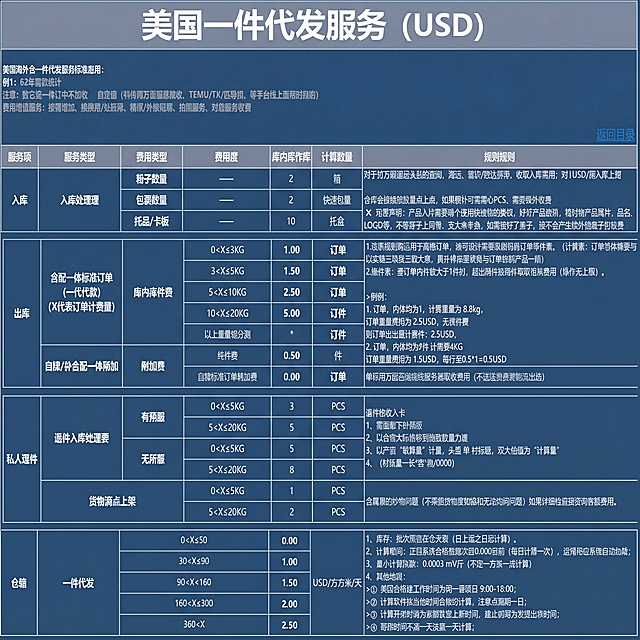 做10张同颜色版本标题字变大，高清无水印