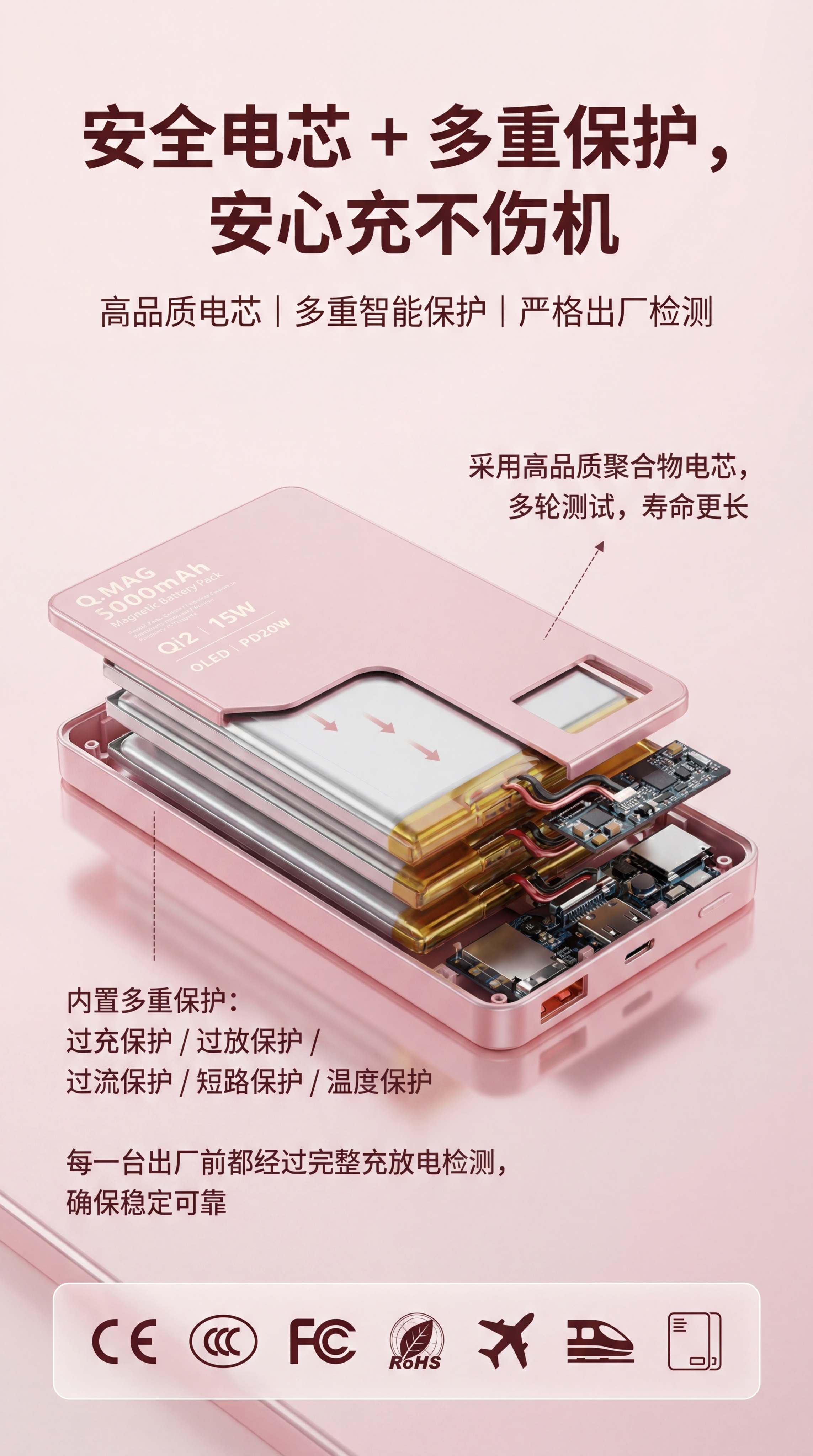 充电宝详情页 一、第一屏 1.标题（大字）： “ iPhone… - 图片创意预览
