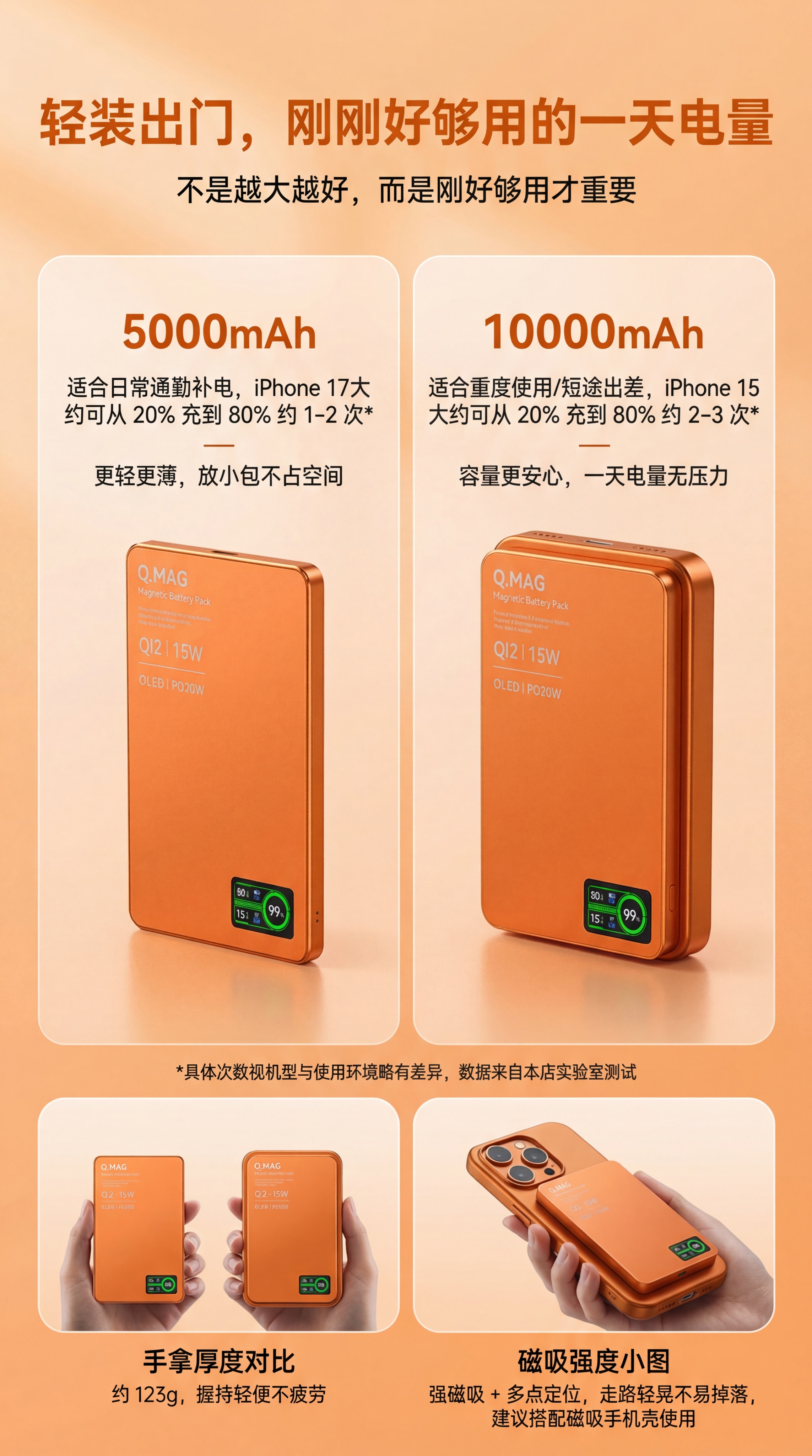 充电宝详情页 一、第一屏 1.标题（大字）： “ iPhone… - 图片创意预览