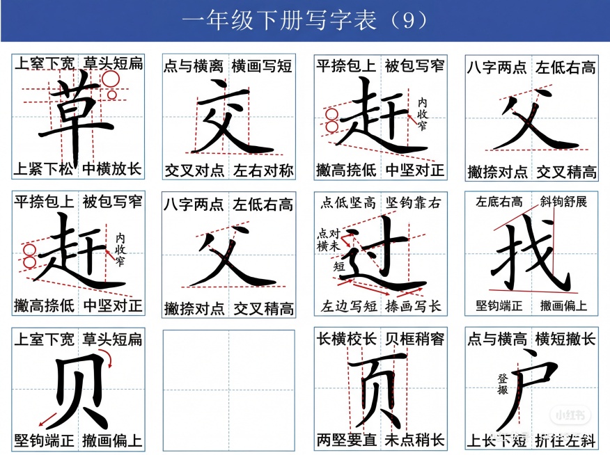 预览效果