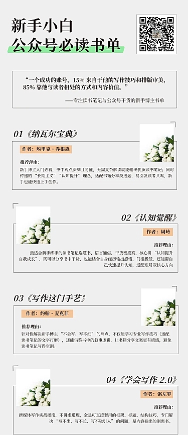 简约文艺书单推荐长图海报