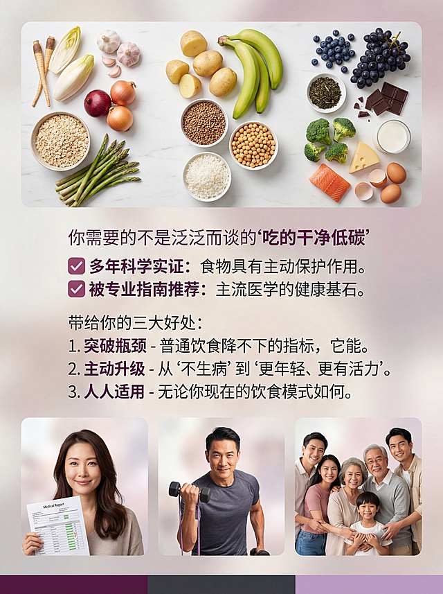✅ 一、视觉风格提示词
画面基调：

一种非常浅的、带有微妙灰色调的奶油灰粉色或淡藕荷色。它不是纯白，而是带有极低饱和度的暖粉/紫调，营造出柔和、洁净且不失温暖的高级感。

字体柔和，可使用微软雅黑，避免过于刚硬
 核心品牌色： 需要代表着专业、信任与女性气质。
辅助色/文字色：深灰色，用于大部分说明性文字，确保清晰可读。

点缀色：在部分图标或装饰线上，可能使用了与主色同色系但稍深的粉色或浅紫色进行搭配。

整体感受：专业、私密、柔和、可信赖、具有现代科技感，非常符合其面向女性的个性化健康服务定位。
 
主标题 + 副标题，下配简短说明
氛围关键词：
温柔陪伴、轻盈感、呼吸感、时尚

无压迫感、非商业化、情感化沟通**✅画面内容：**P2：原理与好处 (科学实证与场景化价值)**
*   **画面内容**：图上半部分 ，一张俯拍的、平铺风格的食物摄影作品，背景是干净的白色大理石或浅色木纹。画面被清晰地划分为三个区域，艺术化摆放的菊苣根、大蒜、洋葱、燕麦和芦笋。放凉的热土豆、青香蕉、豆类（小扁豆、鹰嘴豆）以及放凉的热米饭。颜色鲜艳的蓝莓、黑葡萄、绿茶茶叶、黑巧克力块和西兰花。少量的三文鱼，乳制品，鸡蛋。每一类食物都新鲜、优质且视觉吸引力强。整体光线明亮、自然、均匀，带有柔和的阴影，营造出一种兼具食欲和教育性的信息图感觉。构图极简且平衡，留有充分的留白；下半部分是三个简洁的人像：一个女士拿着正常的指标报告单、一个充满活力健身的40+男士、一个代表“普适性”的包容性图案，包括了5个人有男女老少。肖像都是带着温暖、自信、亲切的微笑直视镜头。头发柔亮健康。 摄影风格干净、明亮、高端，采用柔和漫射的影棚灯光，皮肤和头发上创造出光彩照人的效果。背景是柔和、浅色、模糊的渐变。专业摄影品质，8K分辨率，对焦清晰
*   **图片文案**：
    *   **你需要的不是泛泛而谈的“吃的干净低碳”**
    *   ✅ **多年科学实证**：食物具有主动保护作用。
    *   ✅ **被专业指南推荐**：主流医学的健康基石。
    *   **带给你的三大好处**：
    1.  **突破瓶颈** - 普通饮食降不下的指标，它能。
    2.  **主动升级** - 从“不生病”到“更年轻、更有活力”。
    3.  **人人适用** - 无论你现在的饮食模式如何。