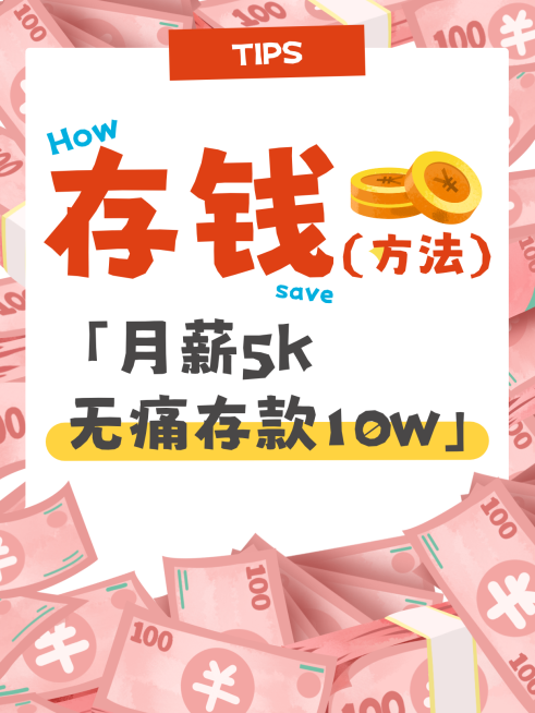 金融理财存钱小红书大字封面预览效果