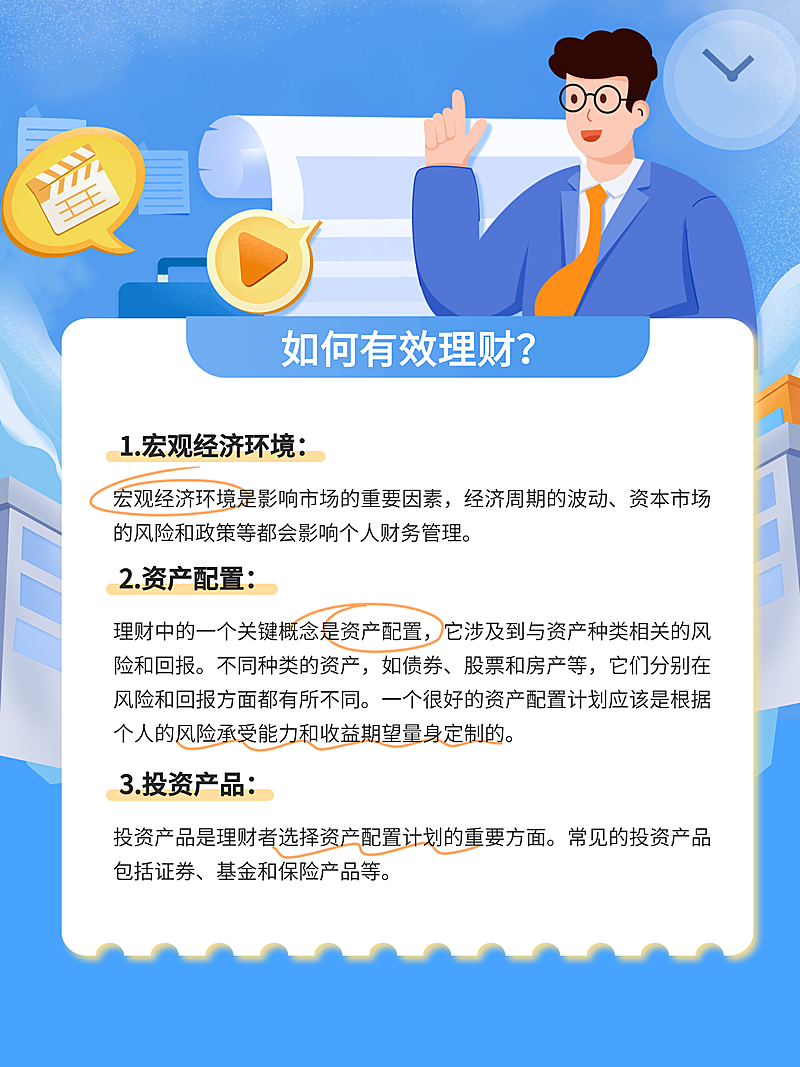 金融理财知识科普手帐风套装小红书配图